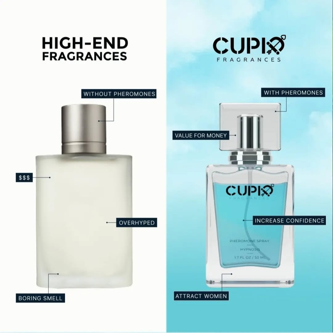 Cupid Pheromone
Cologne for Men 50 ML